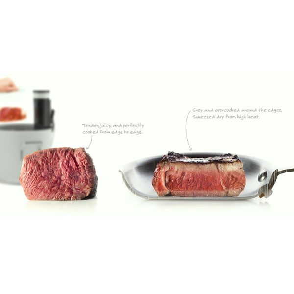 Sous Vide Sansaire™ 1100W H38xW10xD10mm